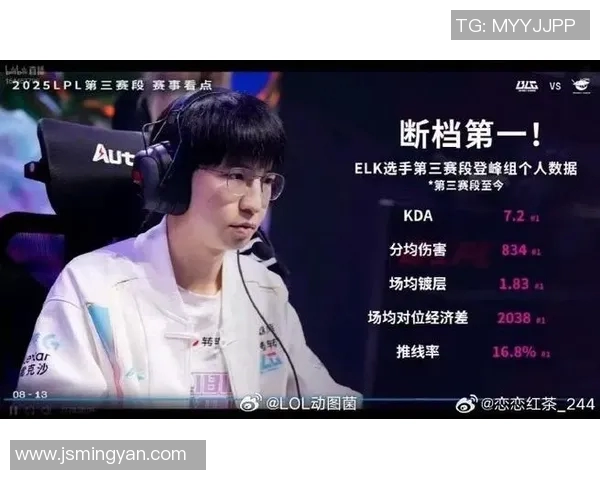 英雄联盟S15赛季IG心理素质争议引发热议分析与讨论