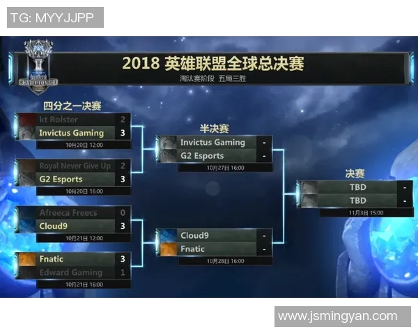 S15电竞总决赛和平精英心理素质排名IG创新高引发行业热议与关注