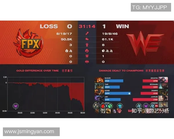 电竞赛后分析WE与V5实力对比及数据解读 电竞赛后分析WE与V5实力对比及数据解读
