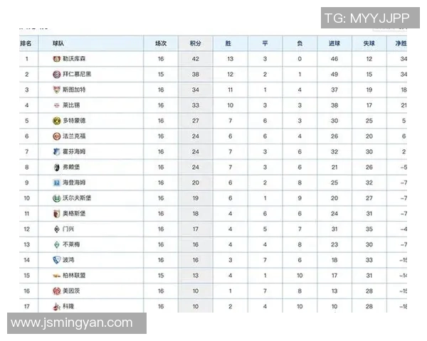 电竞比分精英赛最新积分榜BLG强势领跑积累60分展现实力