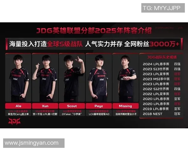 深入探讨王者荣耀JDG战队的技术策略与团队协作分析实时数据 深入探讨王者荣耀JDG战队的技术策略与团队协作分析实时数据