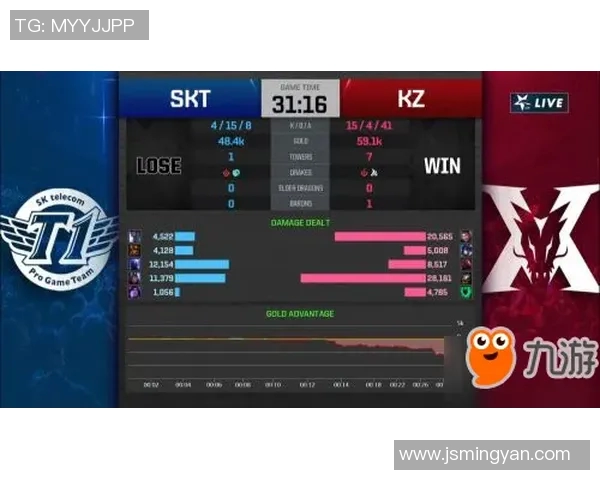 esports数据S15LOL比分重磅专题探讨LNG区域防守创新策略与战术解析