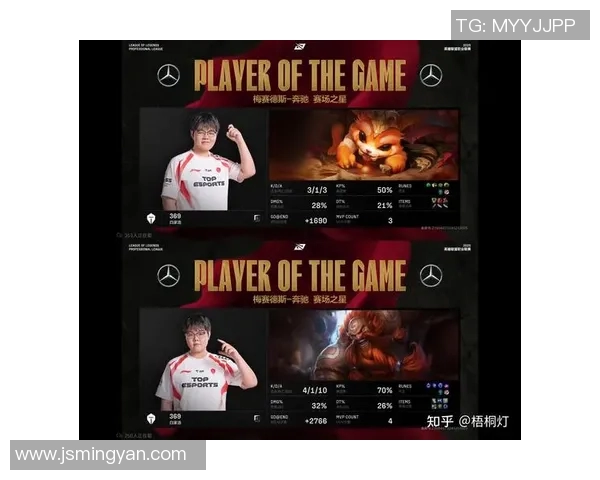 esports数据聚焦JDG战队比赛经验深度分析与战术探讨