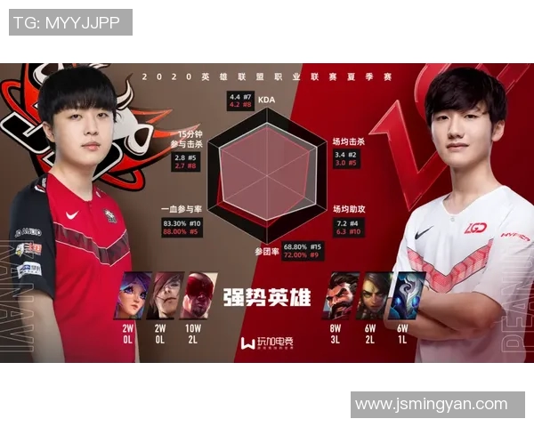 esports最新数据探讨王者荣耀JDG战队的实力与团队协作对游戏胜利的影响