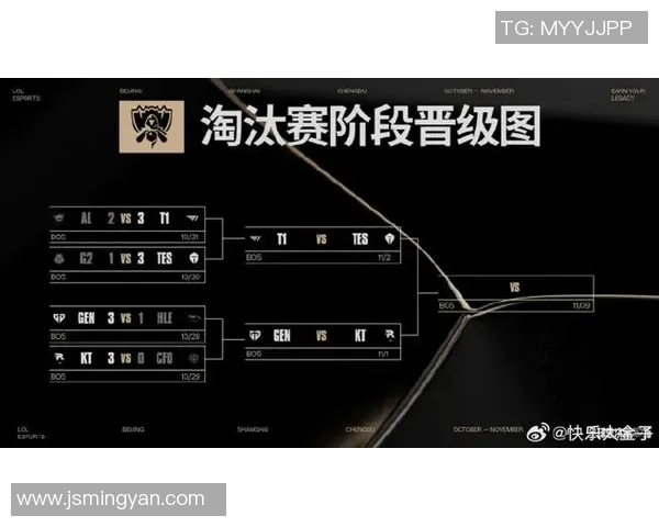 esports最新数据电竞实时数据分析聚焦TES战队灵活性及其战术应用探讨 esports最新数据电竞实时数据分析聚焦TES战队灵活性及其战术应用探讨