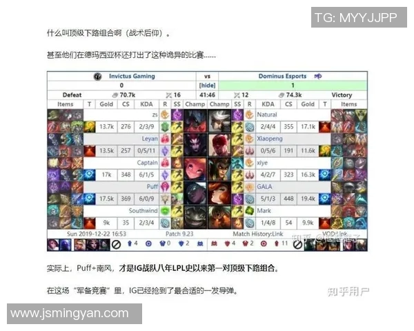 esports最新数据电竞赛后分析TES与IG个人能力对比及影响因素探讨